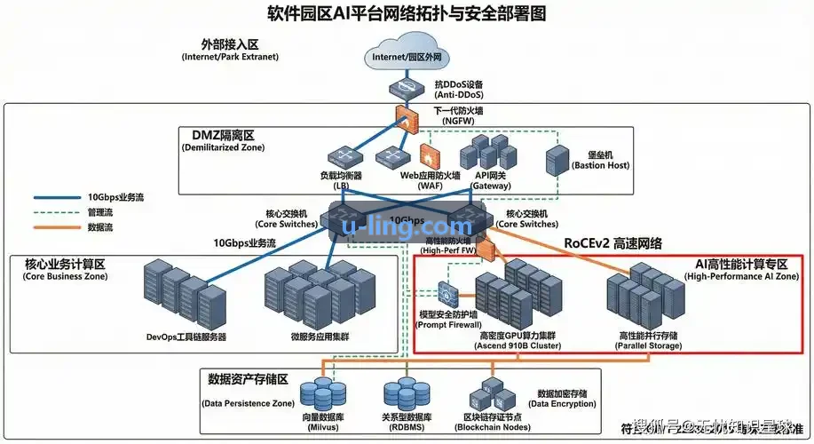 肿瘤早筛与液体活检生物数据分析