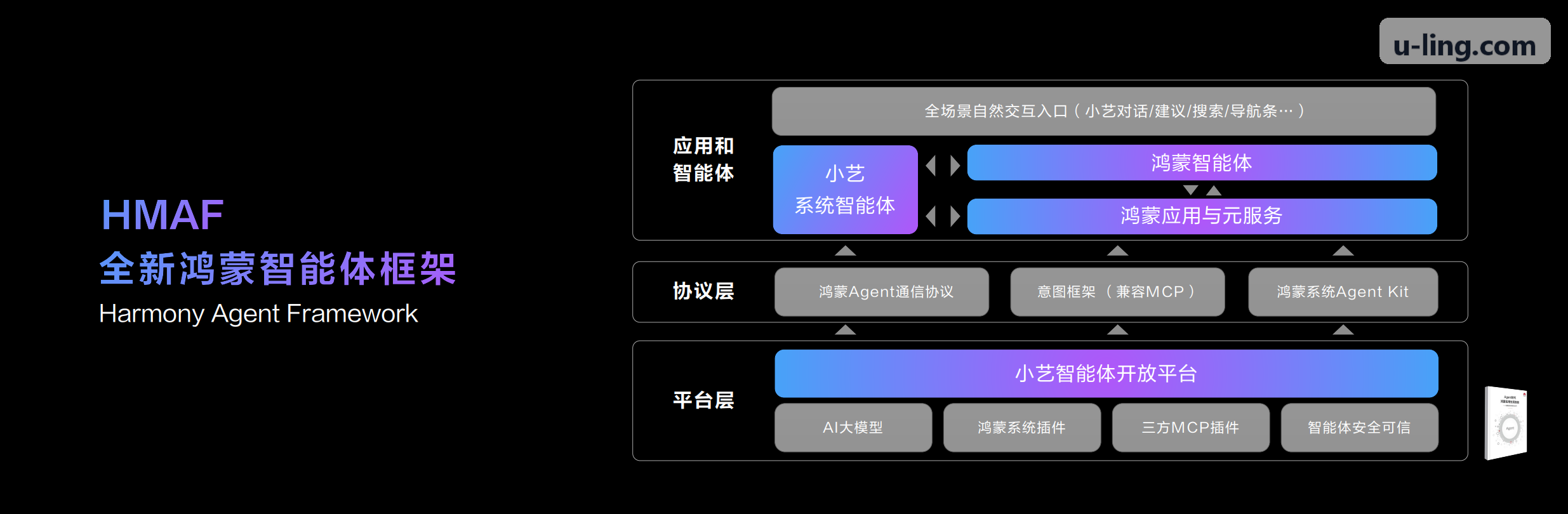 新药研发靶点筛选生物数据分析